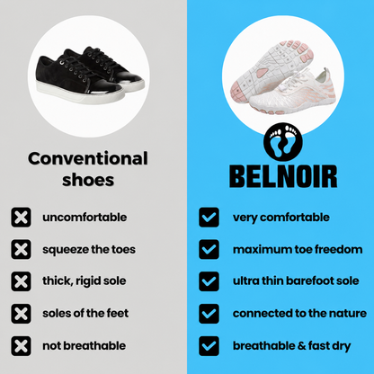 Belnoir™ Skin Pro with Copper - Grounding Allround Barefoot Shoes